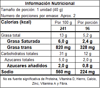 Información Nutricional